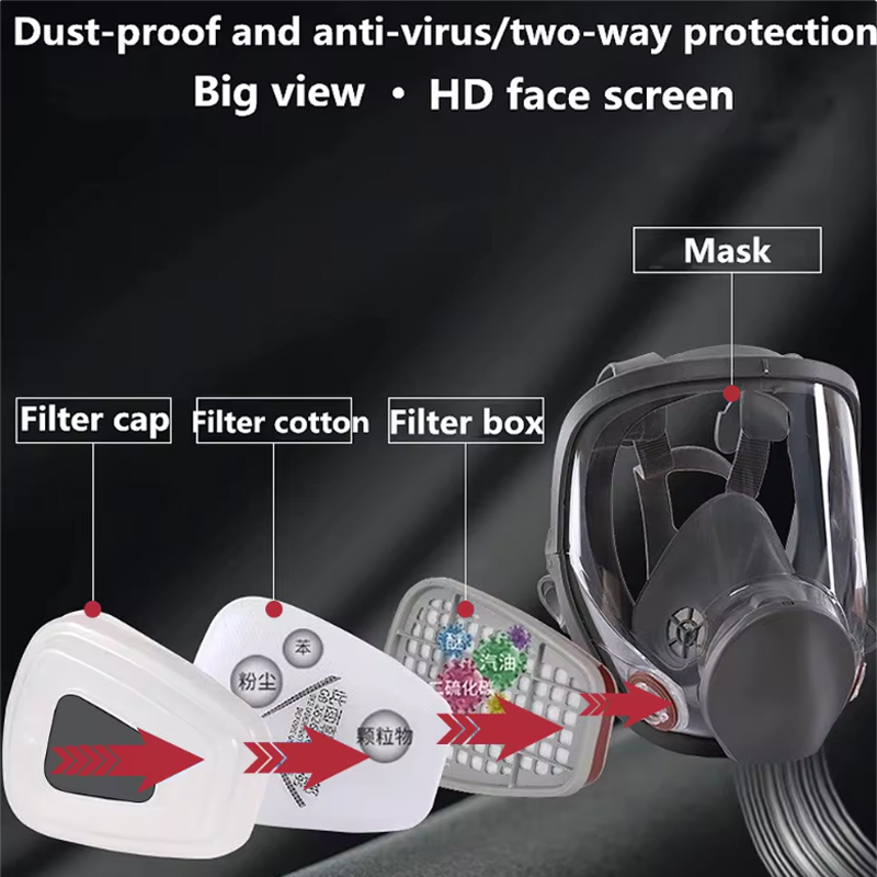 6800 Anti-Fog Gas Mask Industr - đánh giá và giá Dust Mask Construction